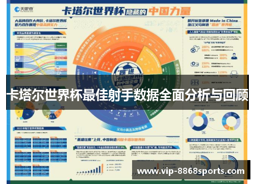 卡塔尔世界杯最佳射手数据全面分析与回顾