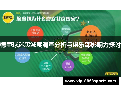 德甲球迷忠诚度调查分析与俱乐部影响力探讨 德甲球迷忠诚度调查分析与俱乐部影响力探讨