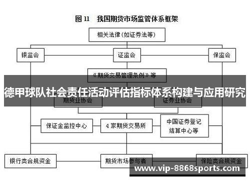 德甲球队社会责任活动评估指标体系构建与应用研究 德甲球队社会责任活动评估指标体系构建与应用研究