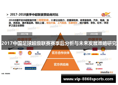 2017中国足球超级联赛赛季后分析与未来发展策略研究