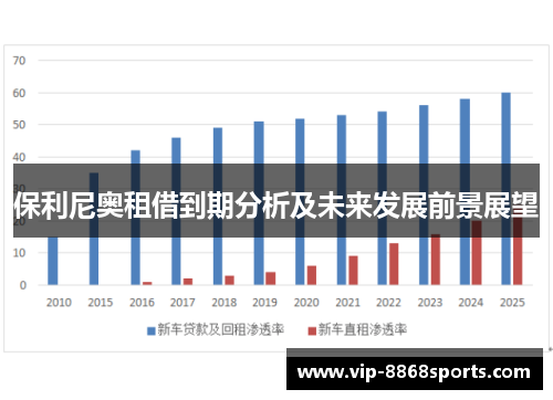 保利尼奥租借到期分析及未来发展前景展望 保利尼奥租借到期分析及未来发展前景展望