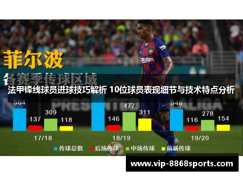 法甲锋线球员进球技巧解析 10位球员表现细节与技术特点分析