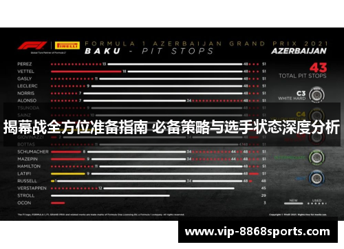 揭幕战全方位准备指南 必备策略与选手状态深度分析