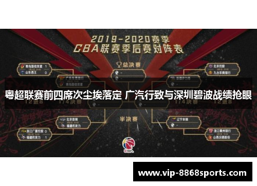 粤超联赛前四席次尘埃落定 广汽行致与深圳碧波战绩抢眼 粤超联赛前四席次尘埃落定 广汽行致与深圳碧波战绩抢眼