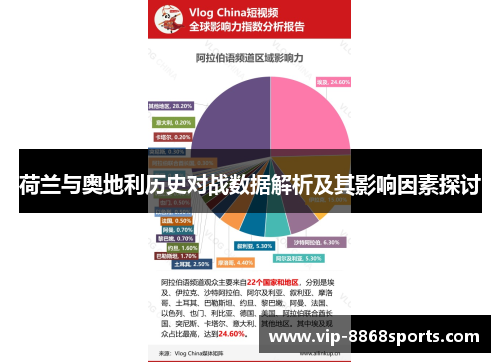 荷兰与奥地利历史对战数据解析及其影响因素探讨 荷兰与奥地利历史对战数据解析及其影响因素探讨
