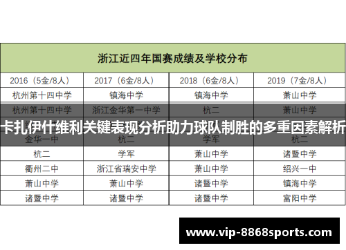 卡扎伊什维利关键表现分析助力球队制胜的多重因素解析