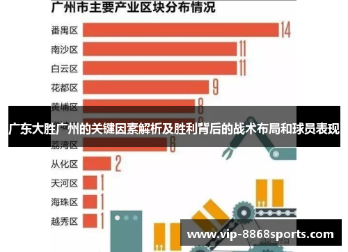 广东大胜广州的关键因素解析及胜利背后的战术布局和球员表现