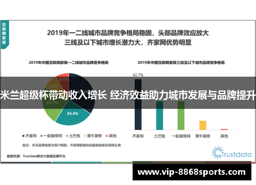 米兰超级杯带动收入增长 经济效益助力城市发展与品牌提升