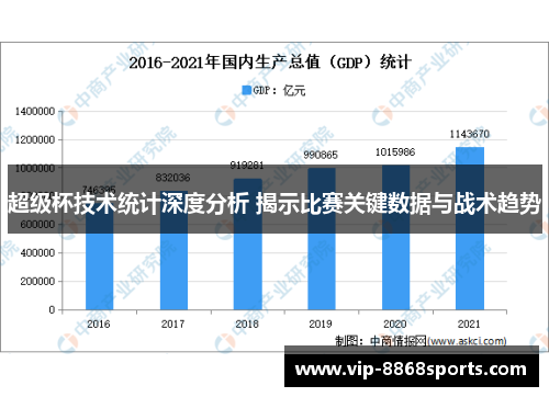超级杯技术统计深度分析 揭示比赛关键数据与战术趋势