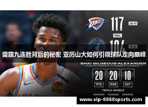 雷霆九连胜背后的秘密 亚历山大如何引领球队走向巅峰 雷霆九连胜背后的秘密 亚历山大如何引领球队走向巅峰