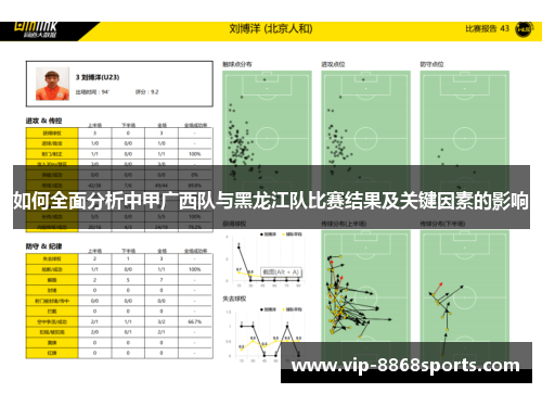 如何全面分析中甲广西队与黑龙江队比赛结果及关键因素的影响 如何全面分析中甲广西队与黑龙江队比赛结果及关键因素的影响