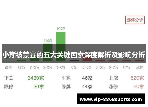 小斯被禁赛的五大关键因素深度解析及影响分析