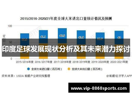 印度足球发展现状分析及其未来潜力探讨 印度足球发展现状分析及其未来潜力探讨