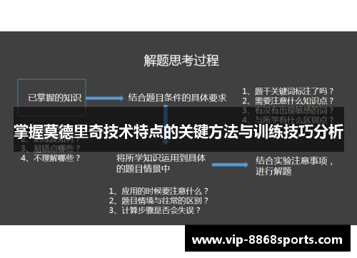 掌握莫德里奇技术特点的关键方法与训练技巧分析