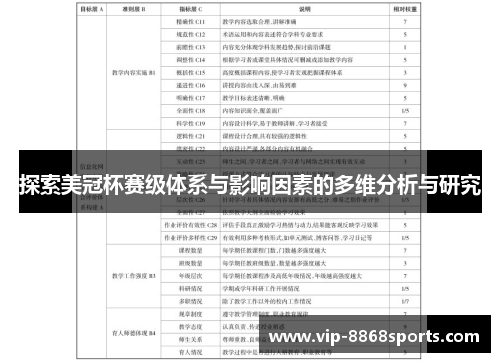 探索美冠杯赛级体系与影响因素的多维分析与研究