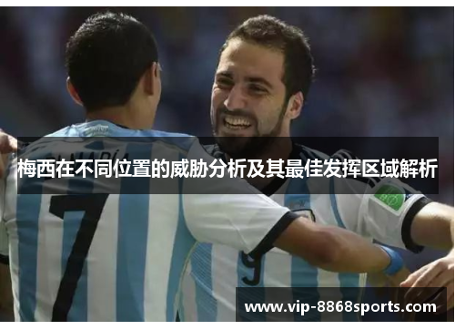 梅西在不同位置的威胁分析及其最佳发挥区域解析 梅西在不同位置的威胁分析及其最佳发挥区域解析