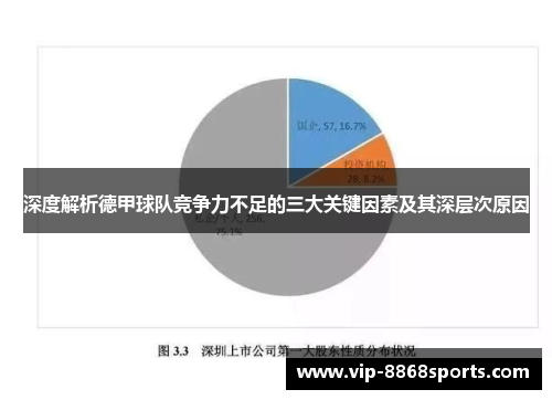 深度解析德甲球队竞争力不足的三大关键因素及其深层次原因